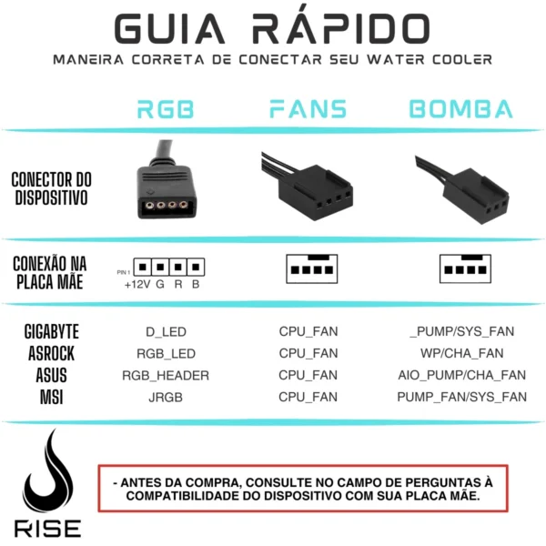 Water Cooler Rise Mode Frost, Rgb, 120Mm, Amd/Intel, Branco - Rm Wcz 01 Rgb